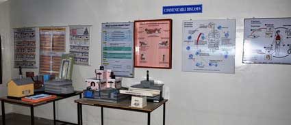 Department of Community Medicine