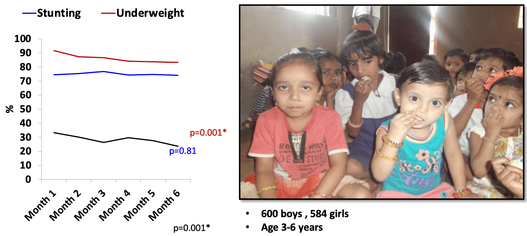 BKL Walawalkar Ladoo Gopal Yojana