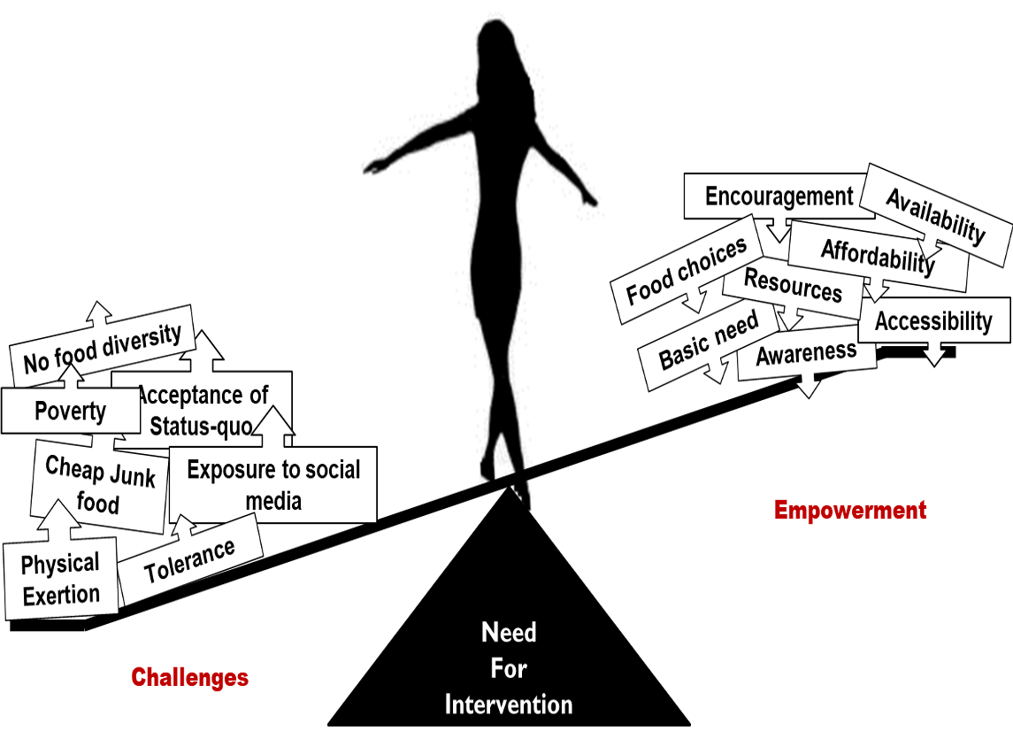 TALENT Centres Worldwide