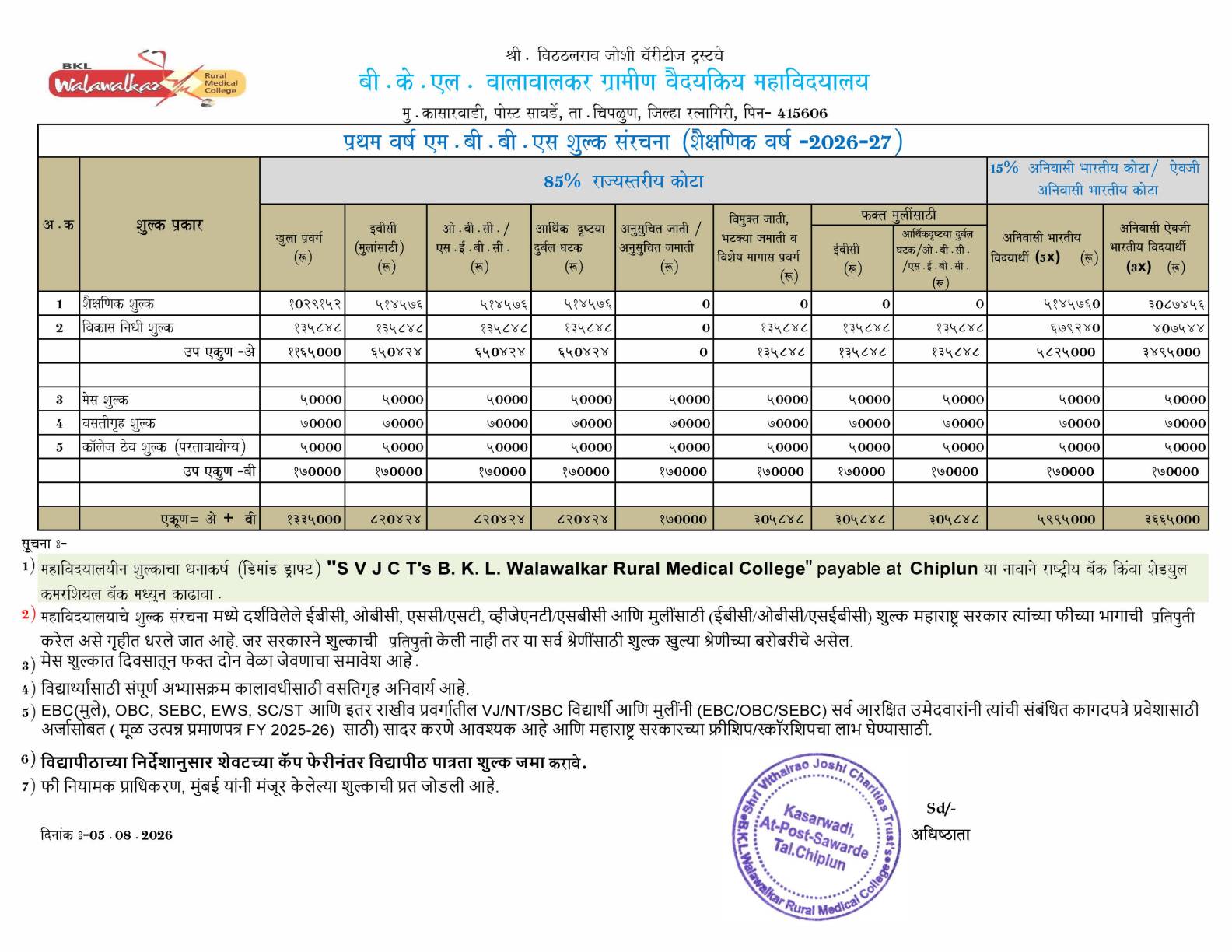 MBBS Fee Structure 2026-27 Marathi